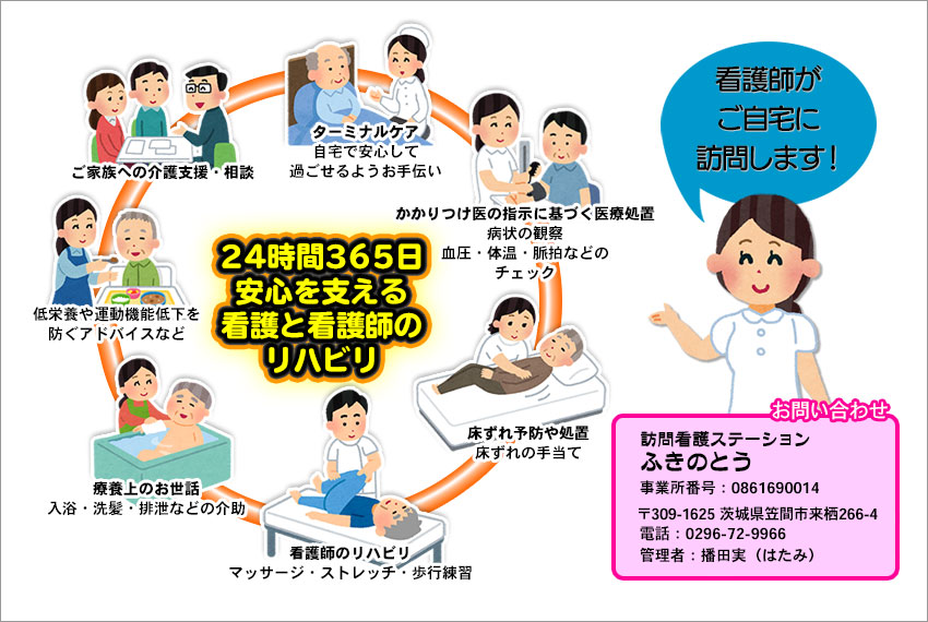 看護師・理学療法士・作業療法士がご自宅に訪問します!